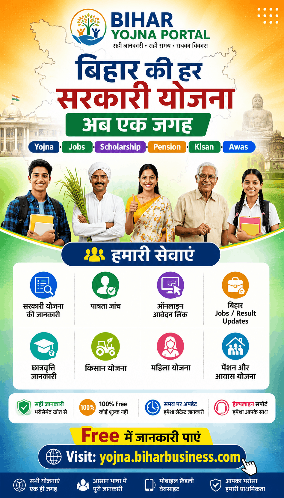 Bihar Yojna Portal