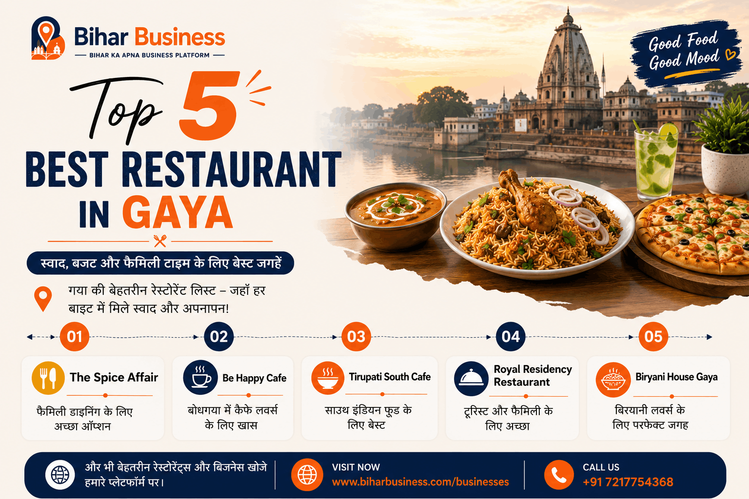 Top 5 Best Restaurant in Gaya