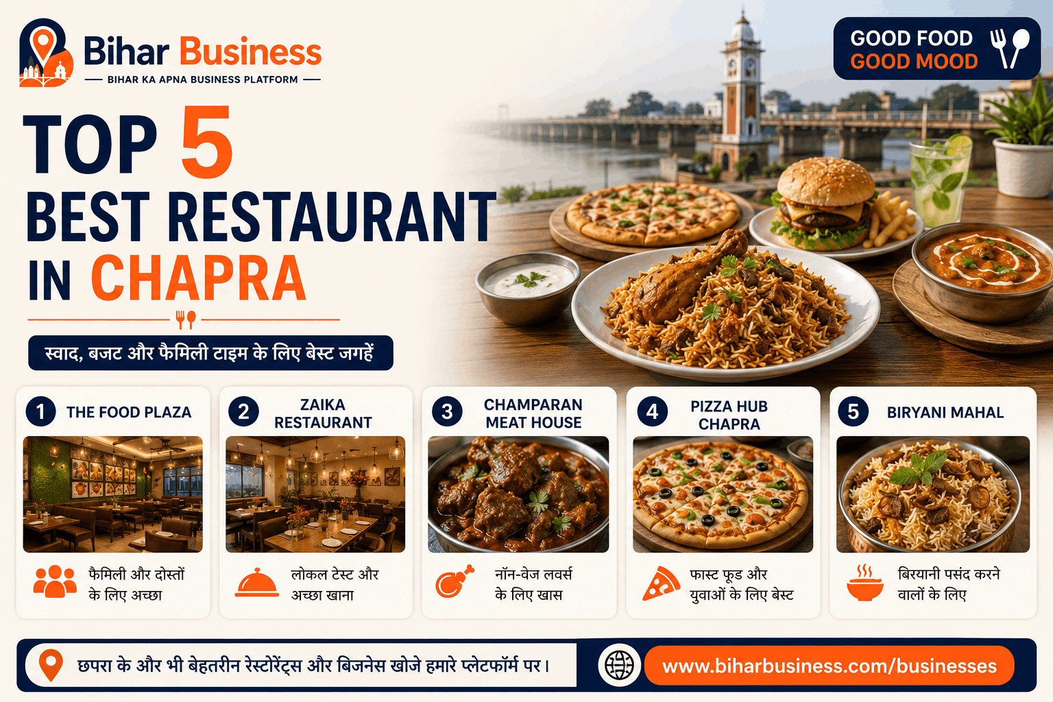 Top 5 Best Restaurant in Chapra