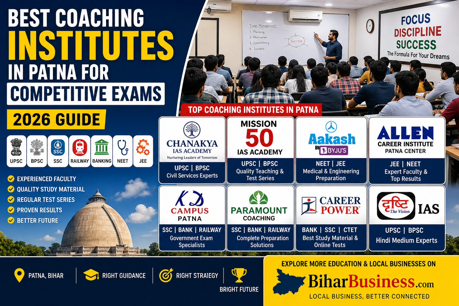 Best Coaching Institutes in Patna for Competitive Exams (2026 Guide)
