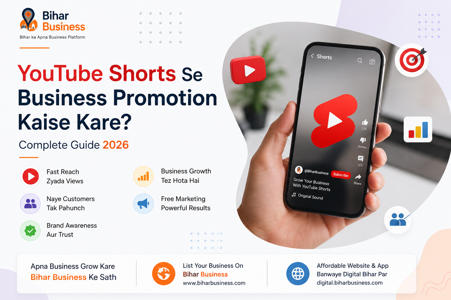 YouTube Shorts Se Business Promotion Kaise Kare 2026 | Bihar Business
