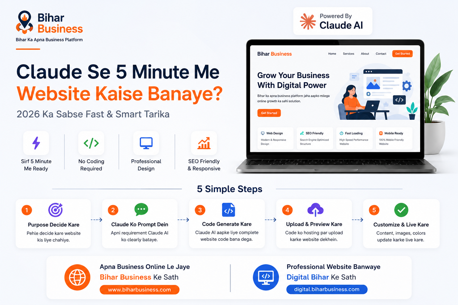 Claude Se 5 Minute Me Website Kaise Banaye 2026 | Bihar Business